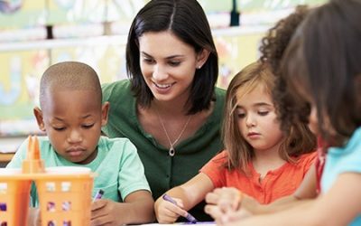 Kindergarten Registration For 2021 Extended